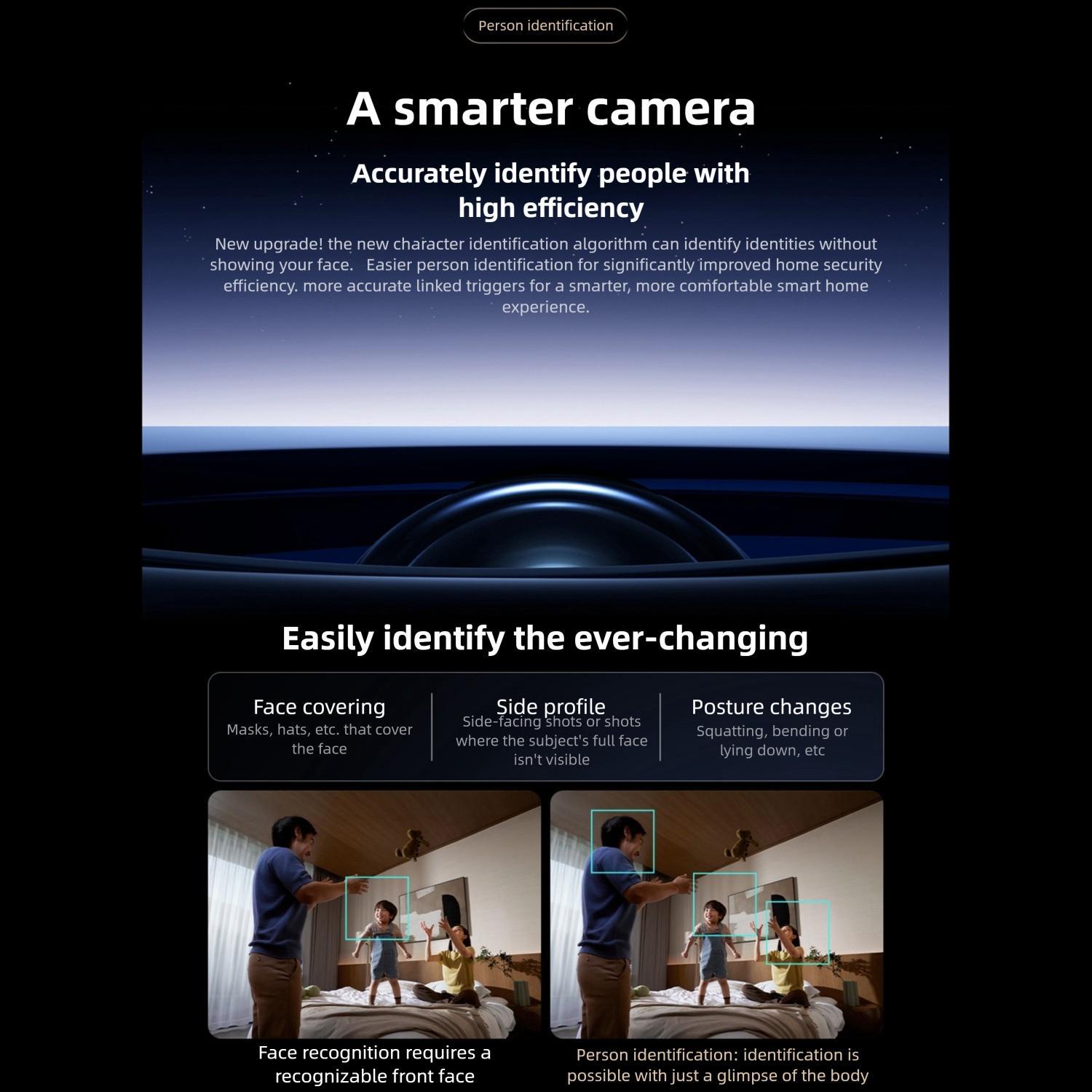 Original Xiaomi Mijia Smart Camera 4 9X Zoom Edition Baby Pet AI Facial Recognition Gesture Call Two-way Voice Camera For Mi Home APP, Plug:US Plug(White)