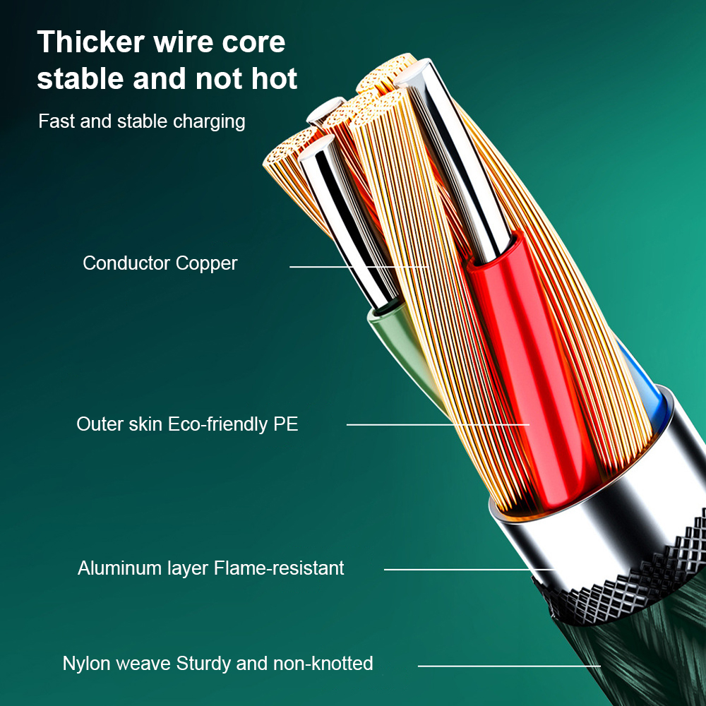 120W USB C Fast Charger Cable USB Type C Mobile Phone Super Fast Charging Data Cord For Huawei Xiaomi Samsung VIVO 0.25m/1m/2m