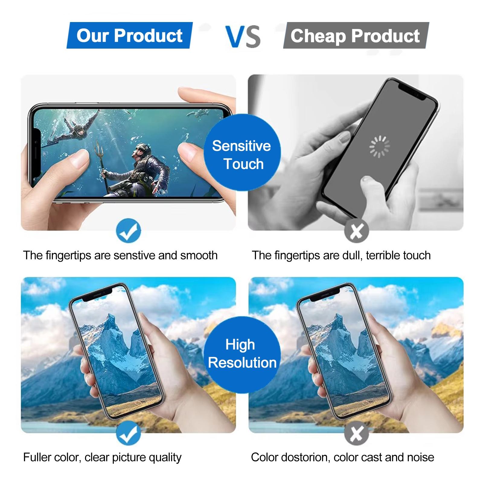 JK incell LCD Screen for iPhone 11Black