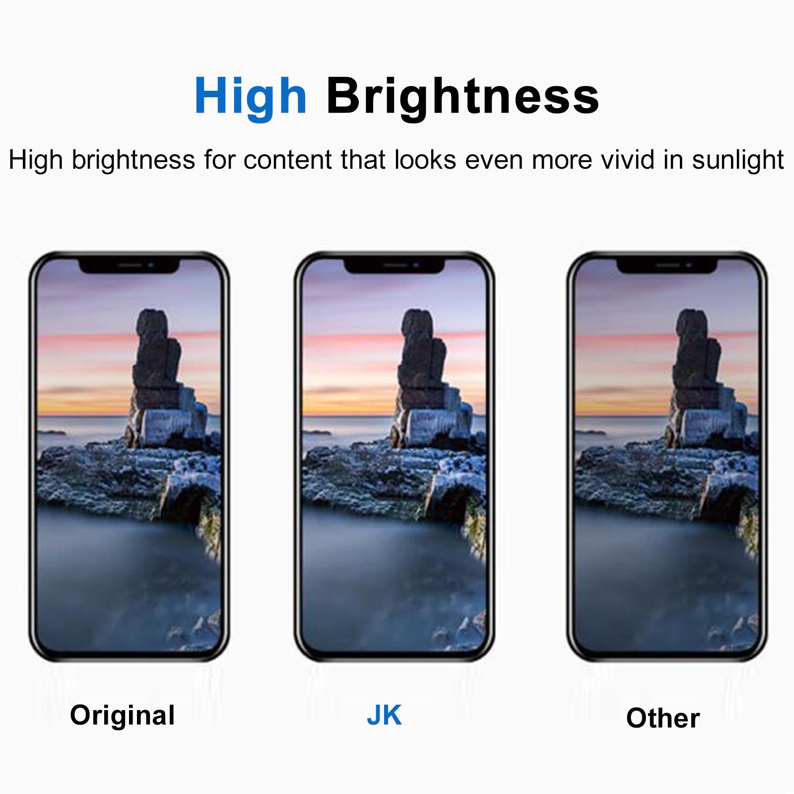 JK incell LCD Screen for iPhone 11Black