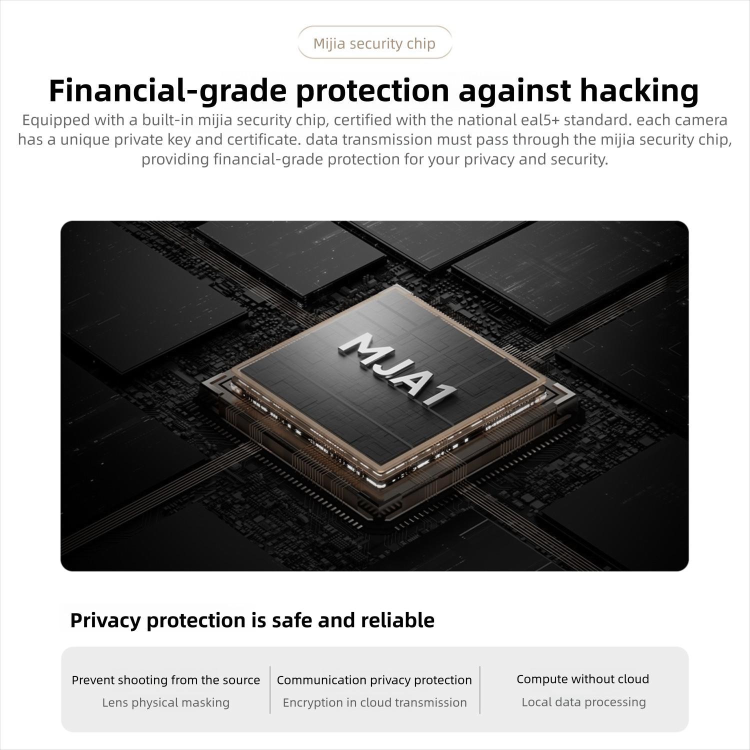 Original Xiaomi Mijia Smart Camera 4 9X Zoom Edition Baby Pet AI Facial Recognition Gesture Call Two-way Voice Camera For Mi Home APP, Plug:US Plug(White)