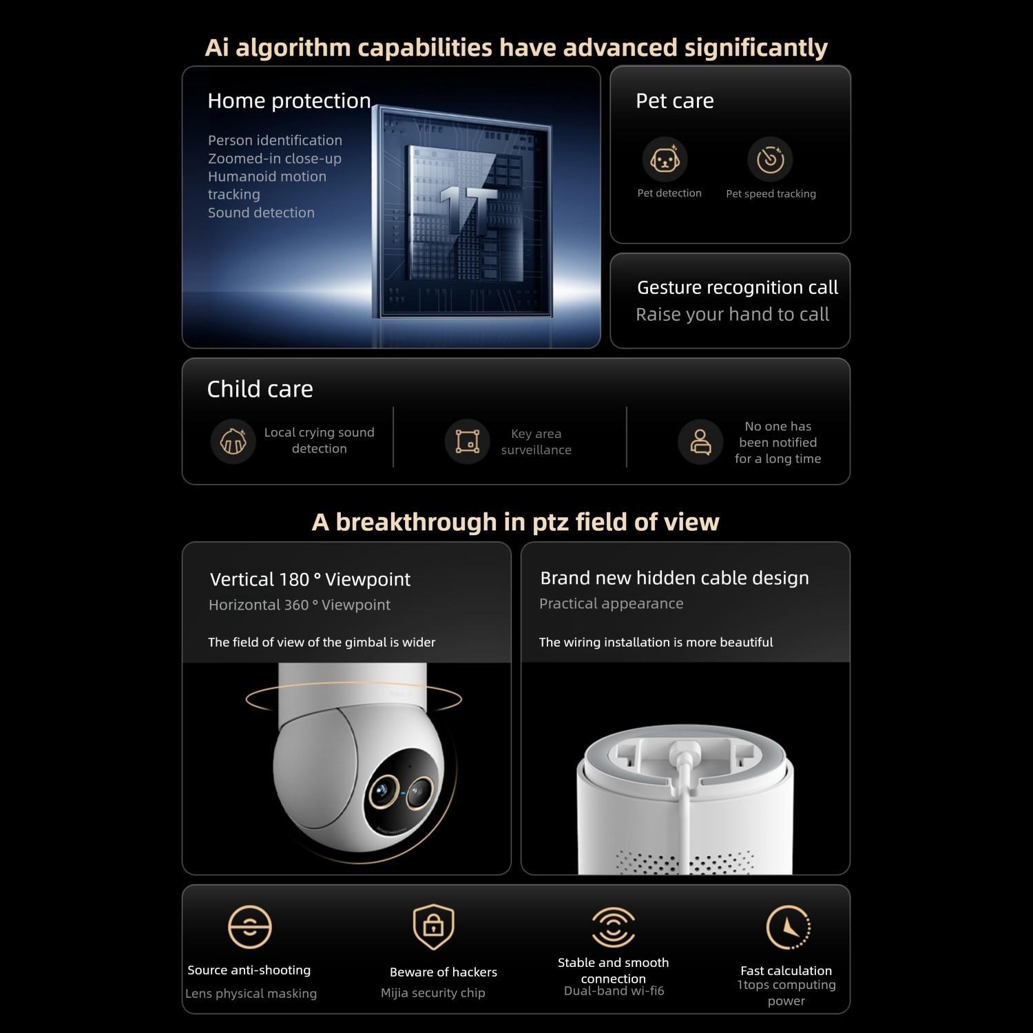 Original Xiaomi Mijia Smart Camera 4 9X Zoom Edition Baby Pet AI Facial Recognition Gesture Call Two-way Voice Camera For Mi Home APP, Plug:US Plug(White)