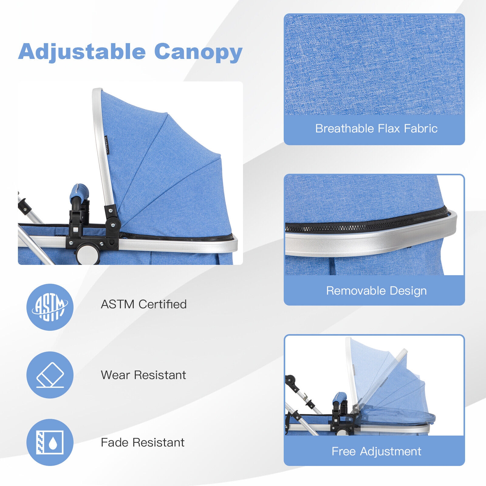 Folding Aluminum Baby Stroller Baby Jogger with Diaper Bag-Blue